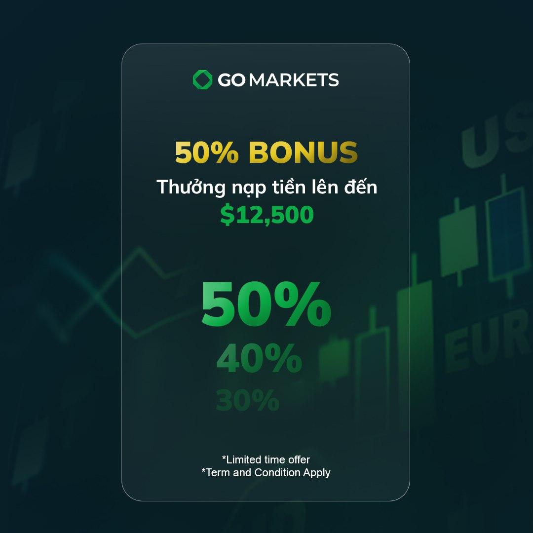 Thưởng nạp tiền 50% lên đến $25,000 sàn GO Markets