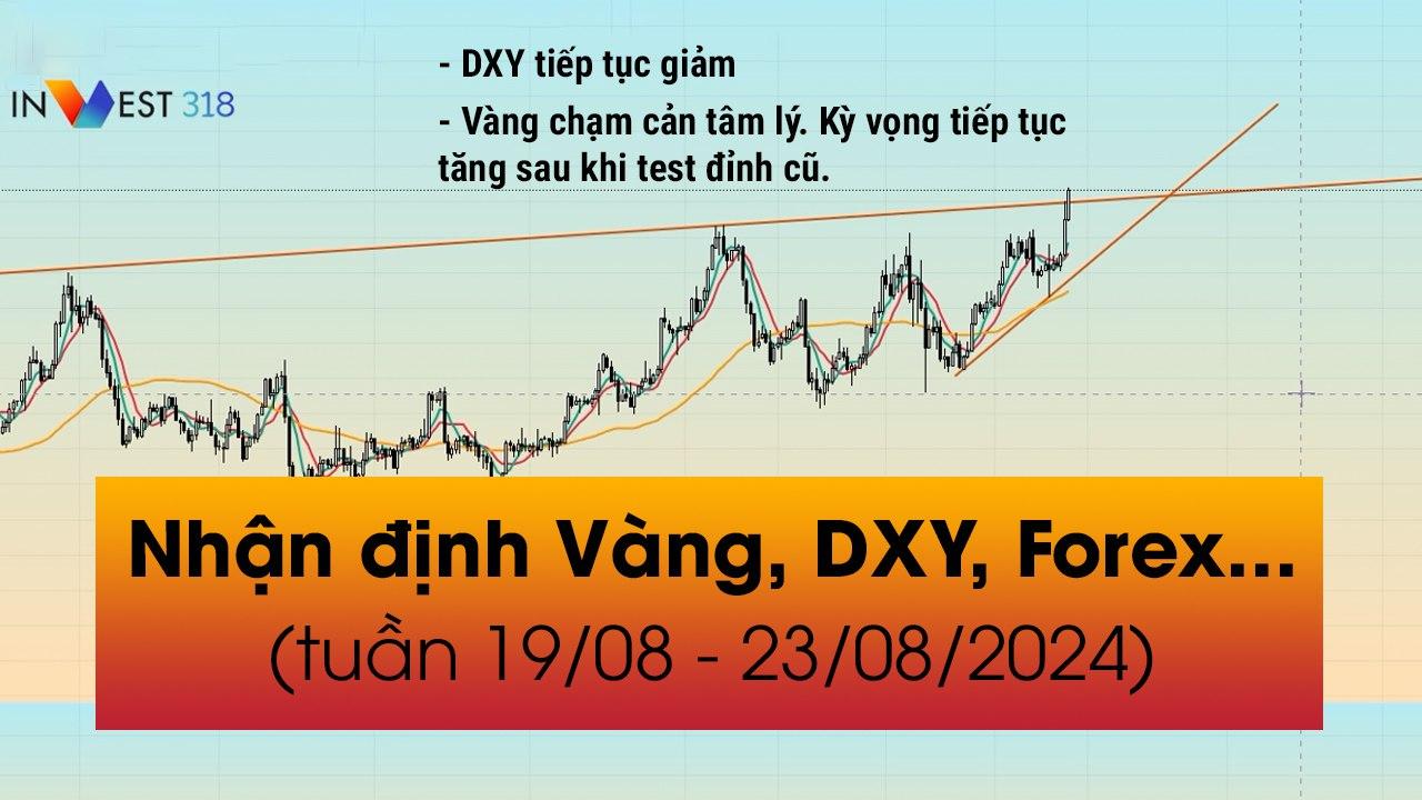 Nhận định Vàng, DXY, Forex... tuần 19/08 - 23/08/2024